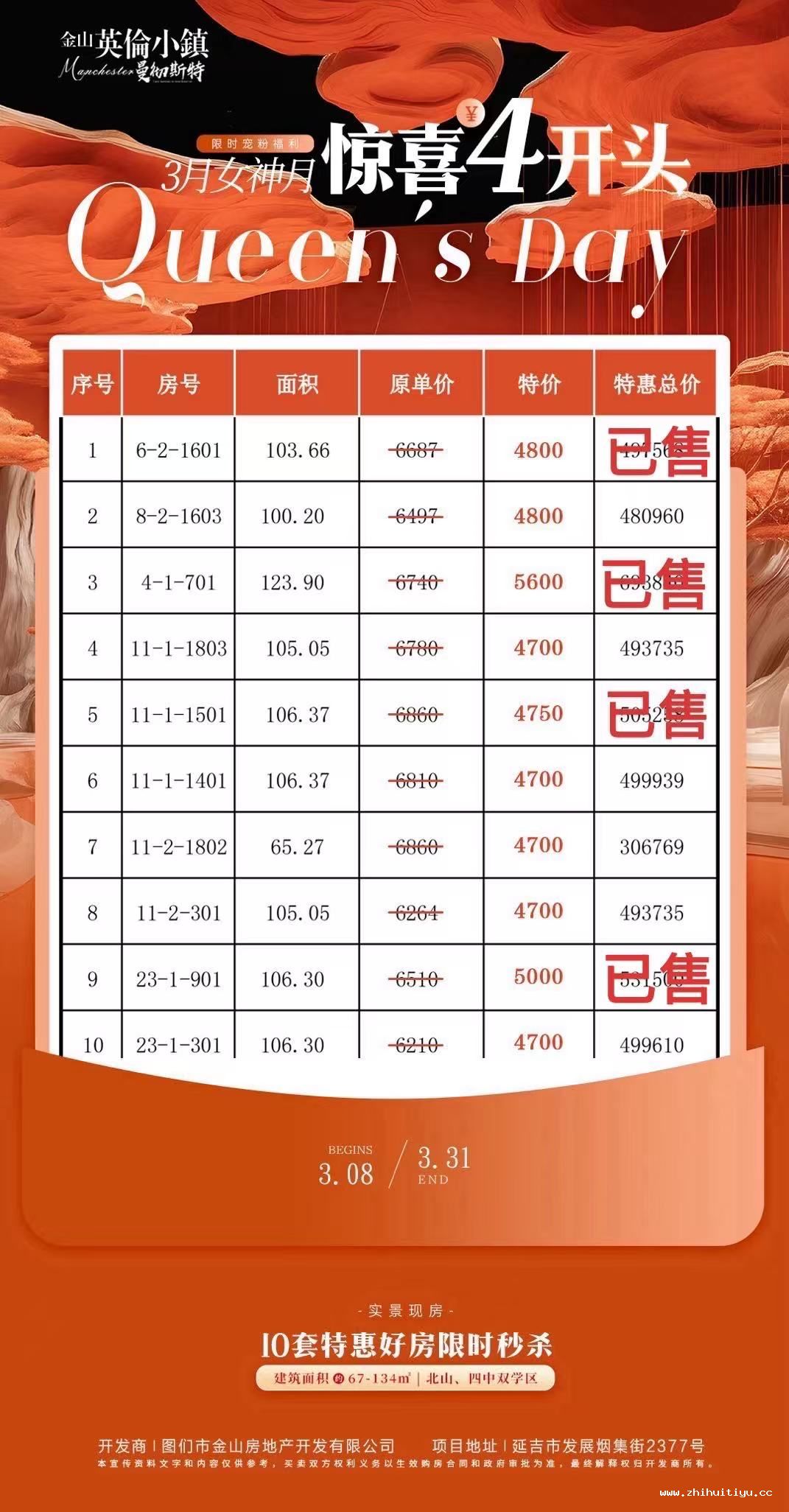 10套特价房源.jpg